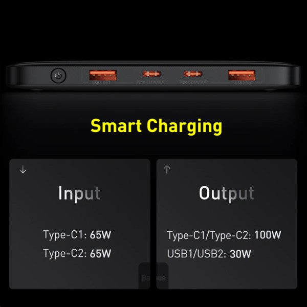 Baseus bipow 100W 20000mAh