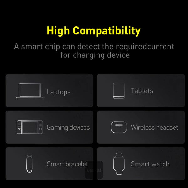 Baseus bipow 100W 20000mAh