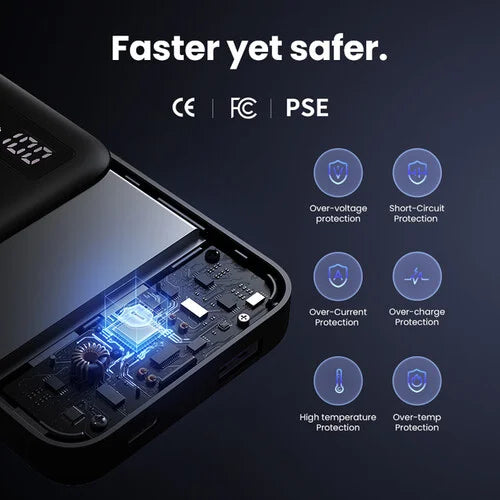 UGREEN 25742 PB311 20W 10000mAh Two-Way Fast Charging Power Bank