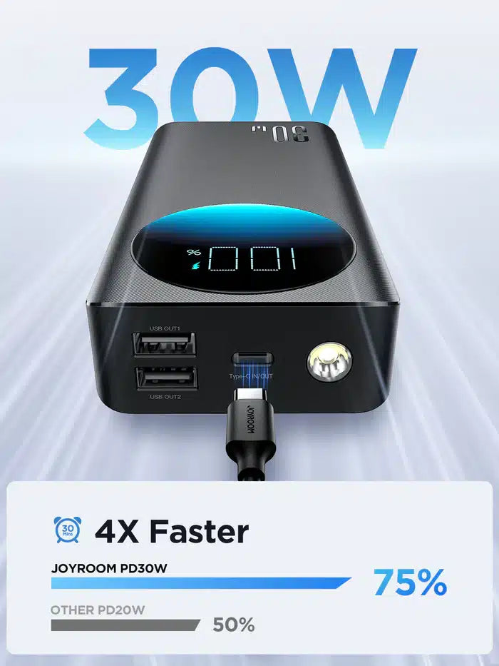 JOYROOM 30W  Power Bank 10000mAh superfast charging