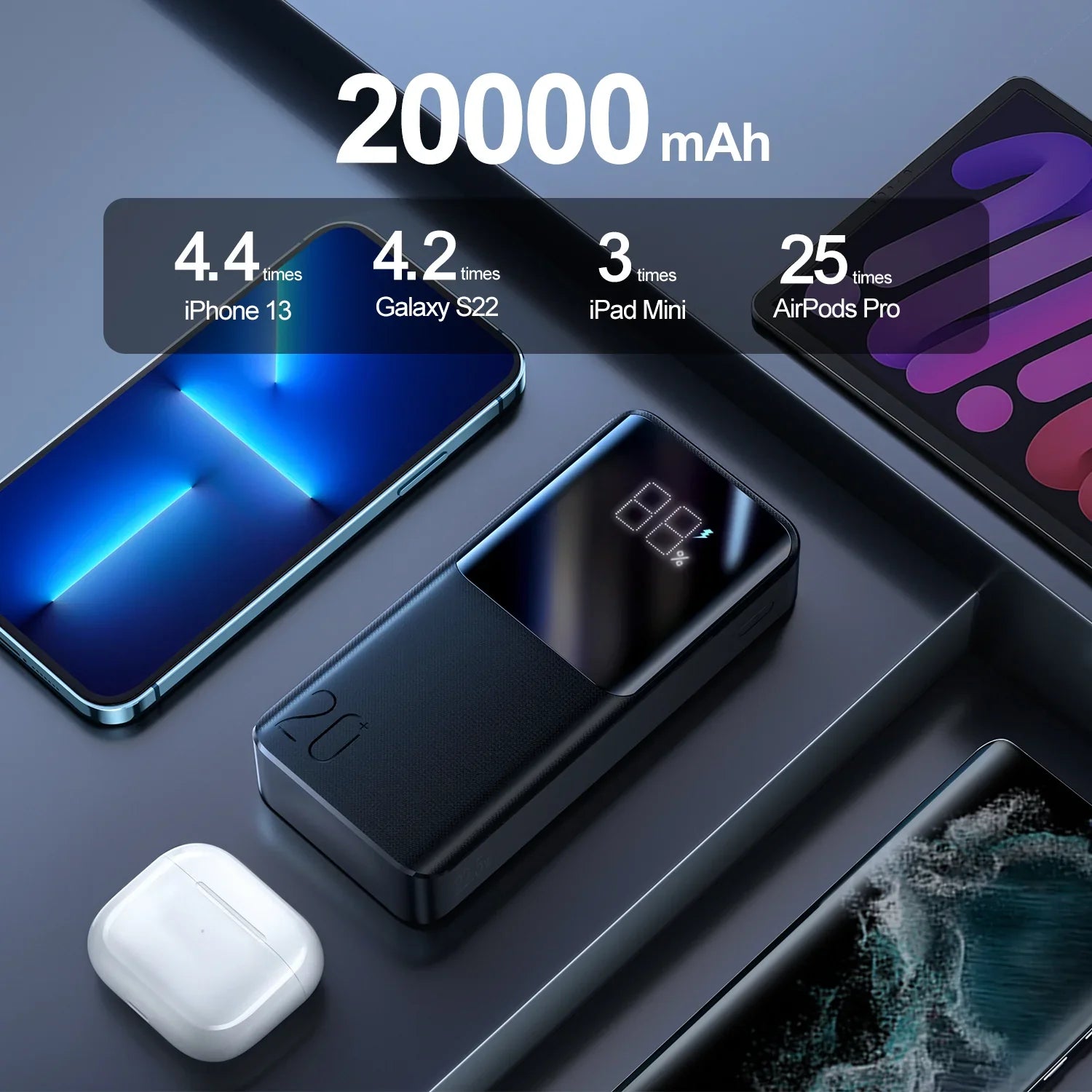 JR-QP-192 20000mah 22.5W fast charging powerbank with LCD display