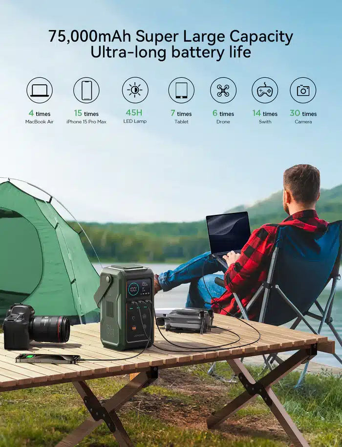 joyroom 100w ,75000 mamp powerbank