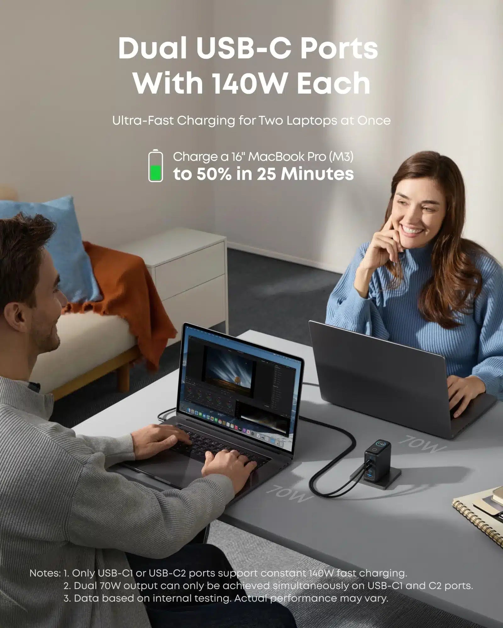 anker 140w charger 1year warranty