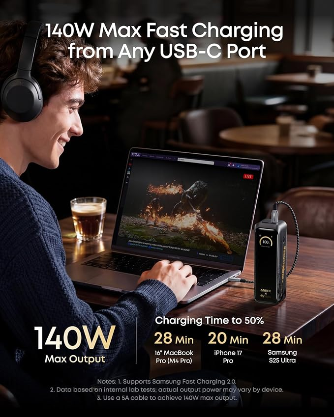 Anker Prime Power Bank Black Myth: Wukong Edition, 20,100mAh 3-Port 220W 1year warranty