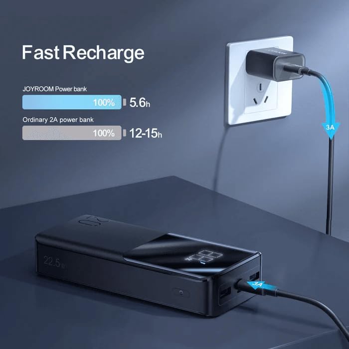 JR-QP-192 20000mah 22.5W fast charging powerbank with LCD display