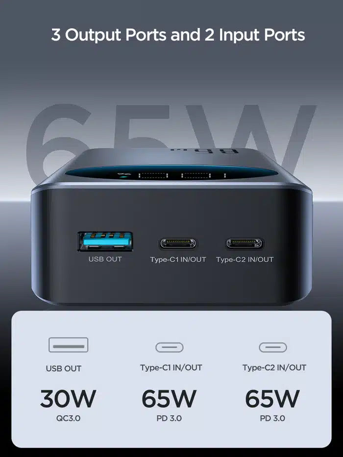 Joyroom 65W Fast Charging Power Bank 20000mAh (with Type-C To Type-C 100W)