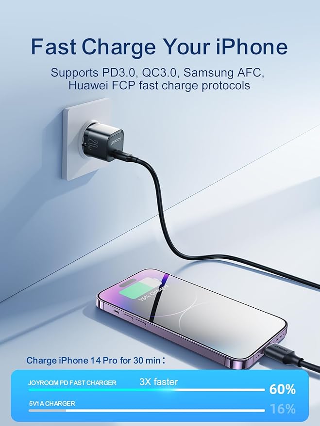 Joyroom JR-TCF02 PD 20W Mini Fast Charger with C to C Cable