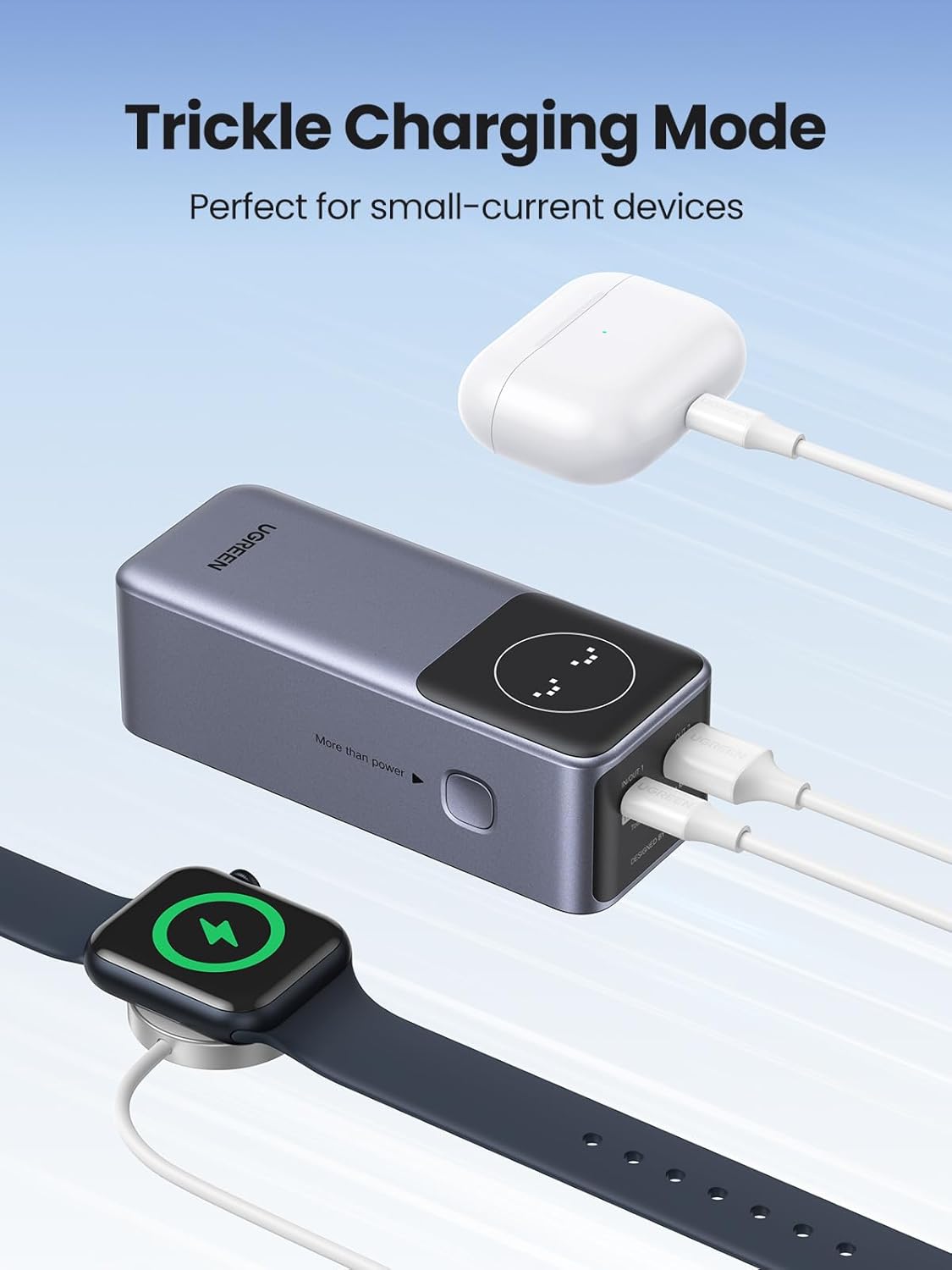 UGREEN Nexode Power Bank 100W 12000mAh