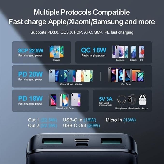 Joyroom JR-QP191 22.5W Power Bank 10000mAh