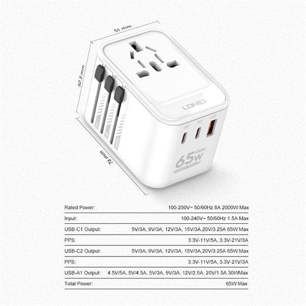 ldnio  travel charger 65watt z6