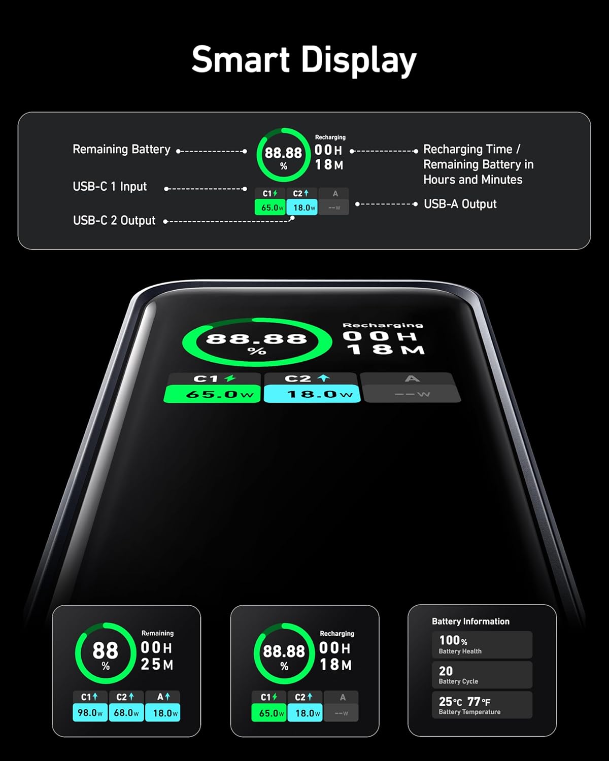 Anker Prime Power Bank, 20,000 mAh External Battery with 200 W