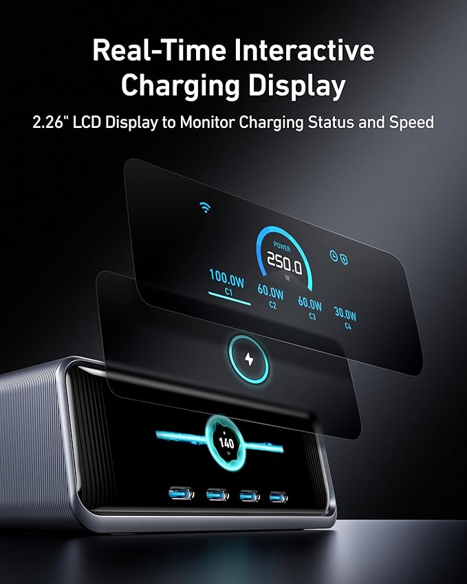 Anker Prime 250W USB C Charger