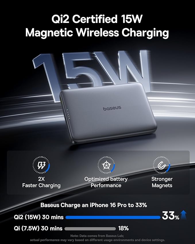Baseus PicoGo Ultra-Slim Qi2 Magnetic Power Bank 10000mAh