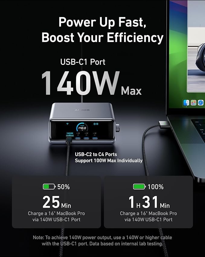 Anker Prime 250W USB C Charger