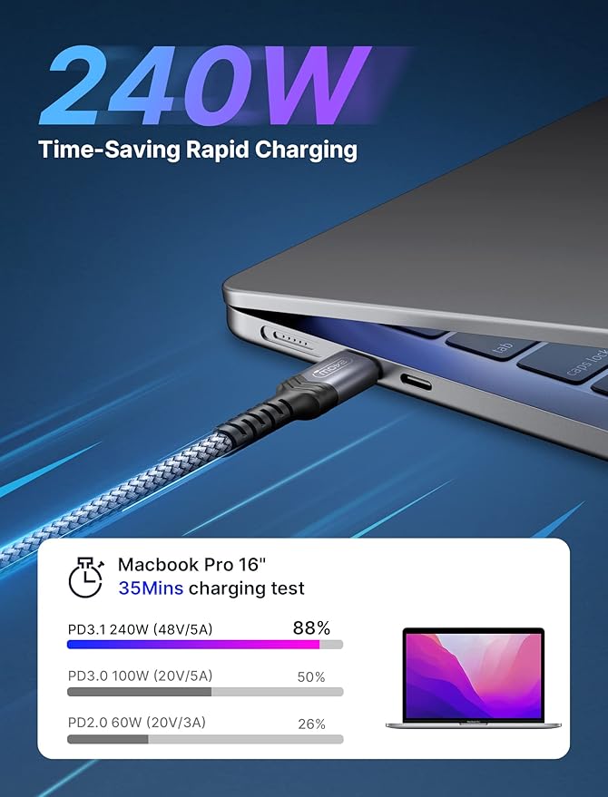 JSAUX 240W USB C to USB C Cable 3m