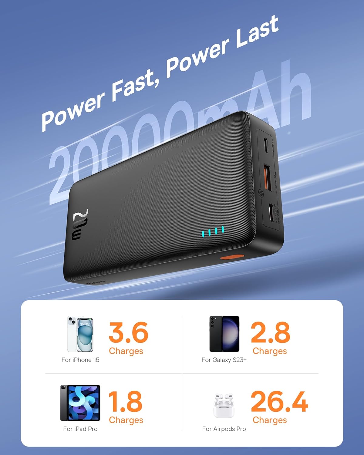 Baseus Airpow Fast Charge Power Bank 20000mAh 20W Cluster