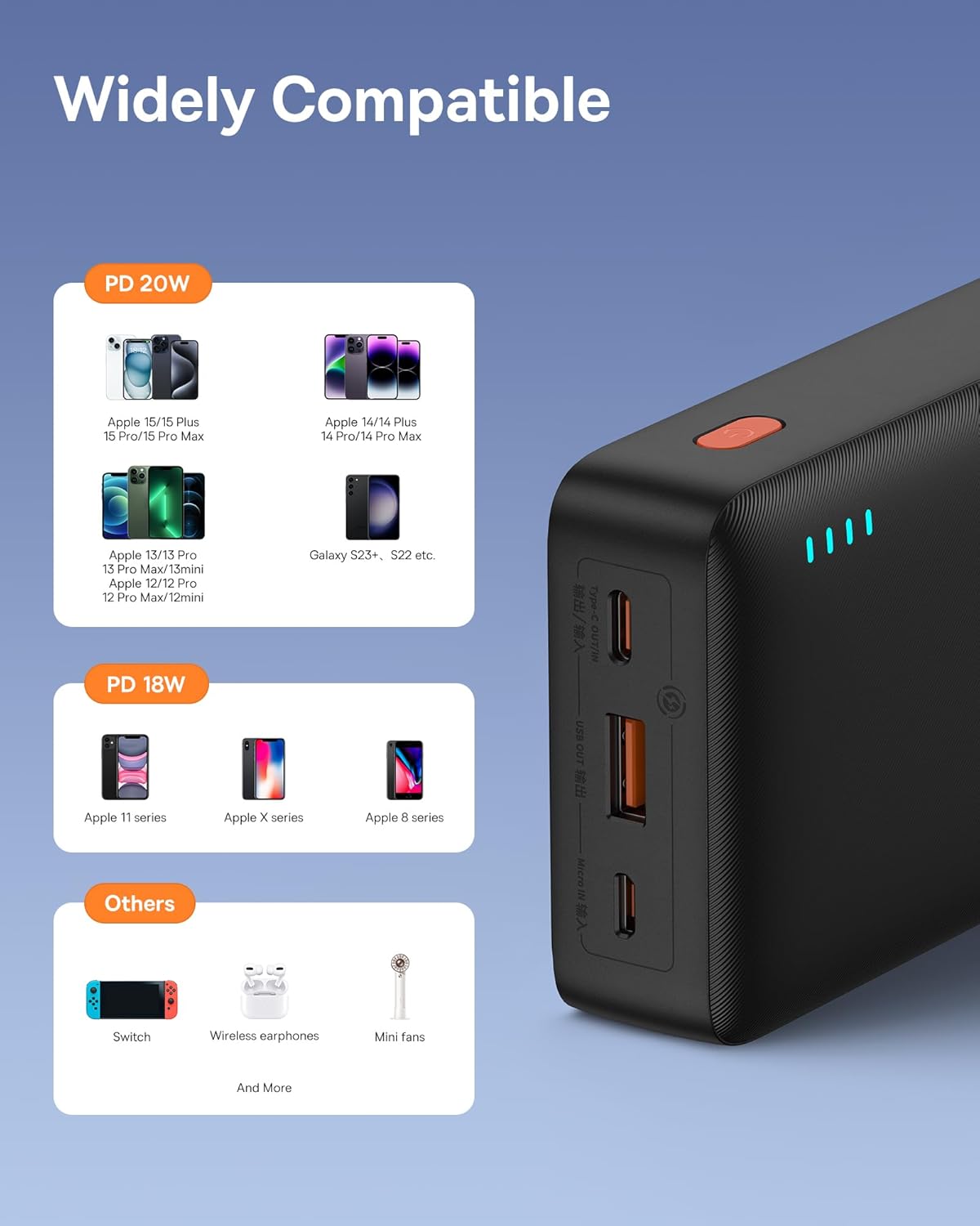 Baseus Airpow Fast Charge Power Bank 20000mAh 20W Cluster