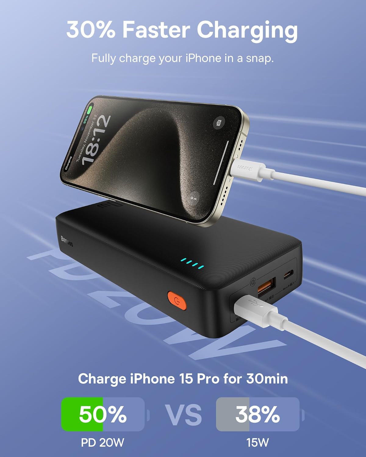 Baseus Airpow Fast Charge Power Bank 20000mAh 20W Cluster