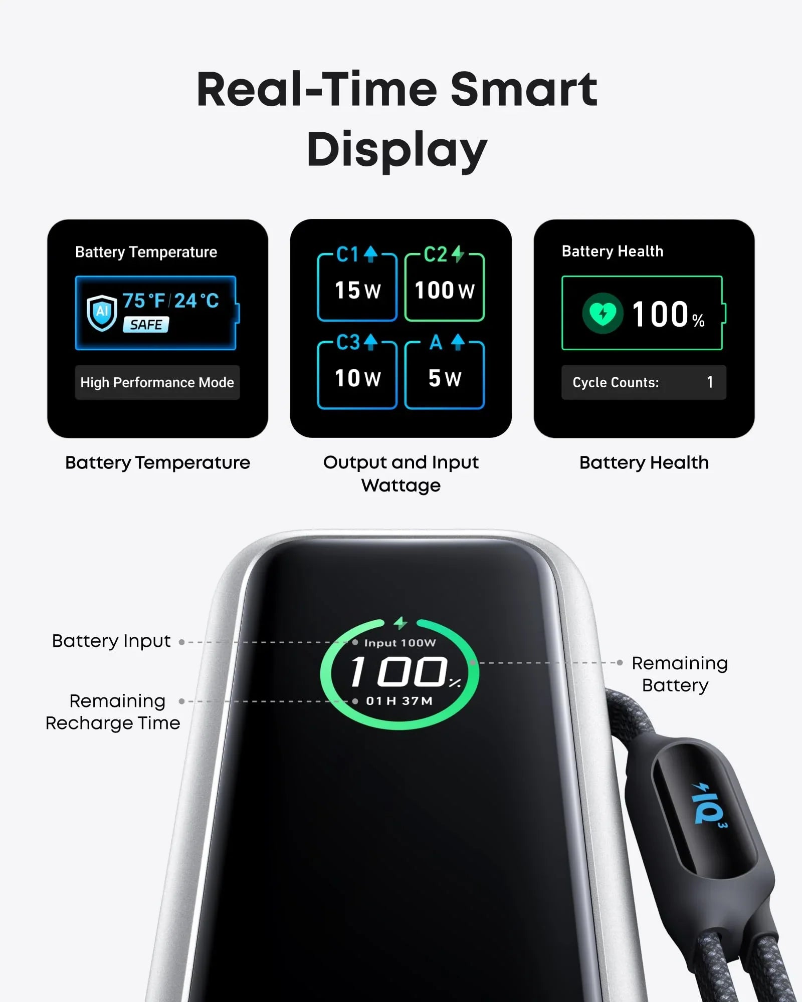 anker 165w powerbank 25000