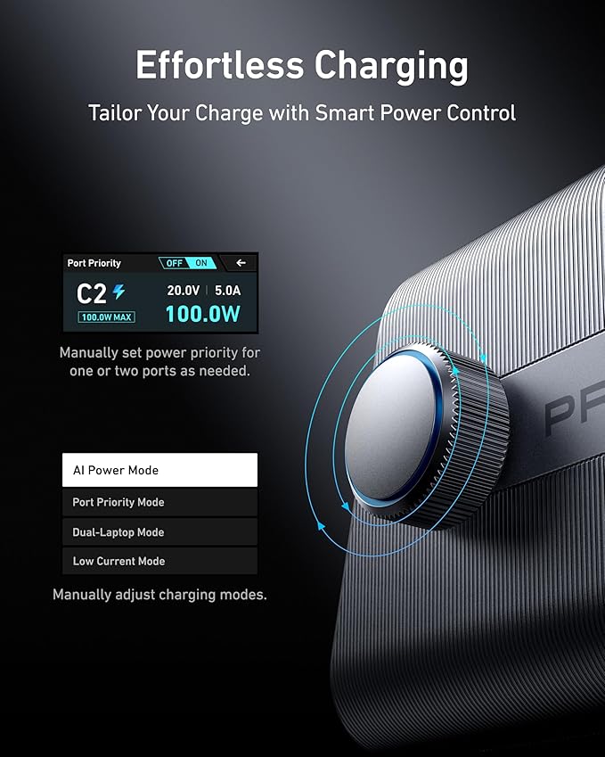 Anker Prime 250W USB C Charger