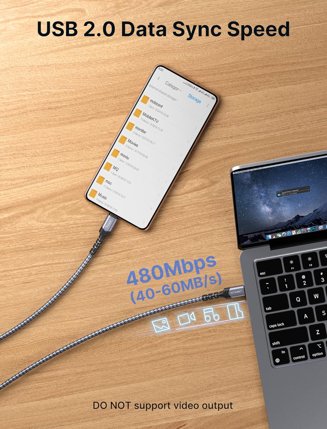 JSAUX 240W USB C to USB C Cable 3m