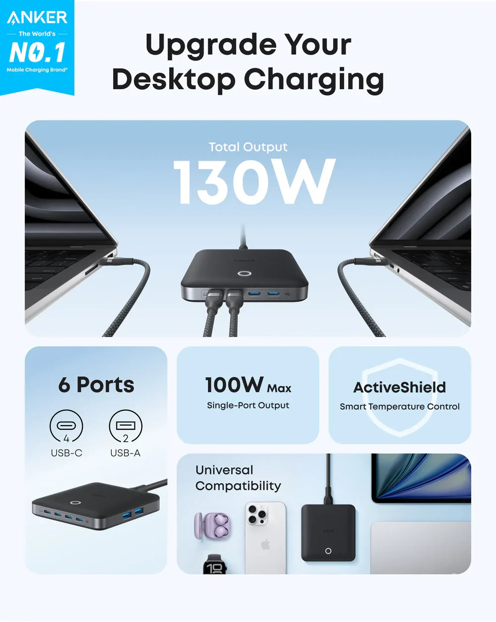 Anker Nano Charger  130W 6-Port GaN Charging Station - Black