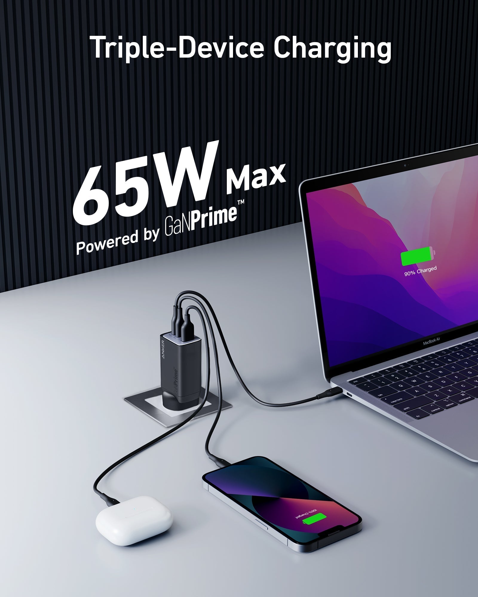 Anker 735 Charger GaNPrime 65W 3-Port Fast Foldable Wall Charger