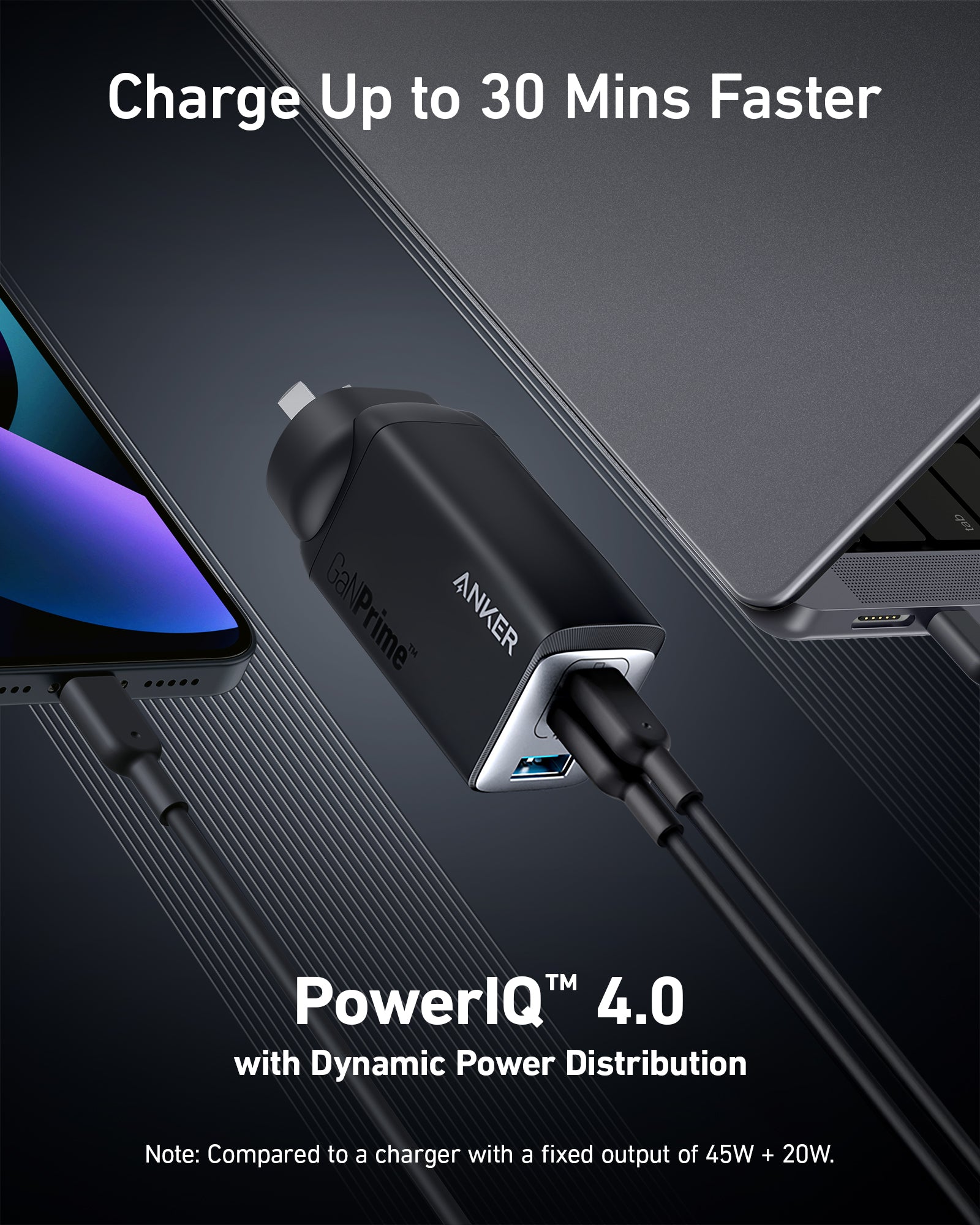 Anker 735 Charger GaNPrime 65W 3-Port Fast Foldable Wall Charger