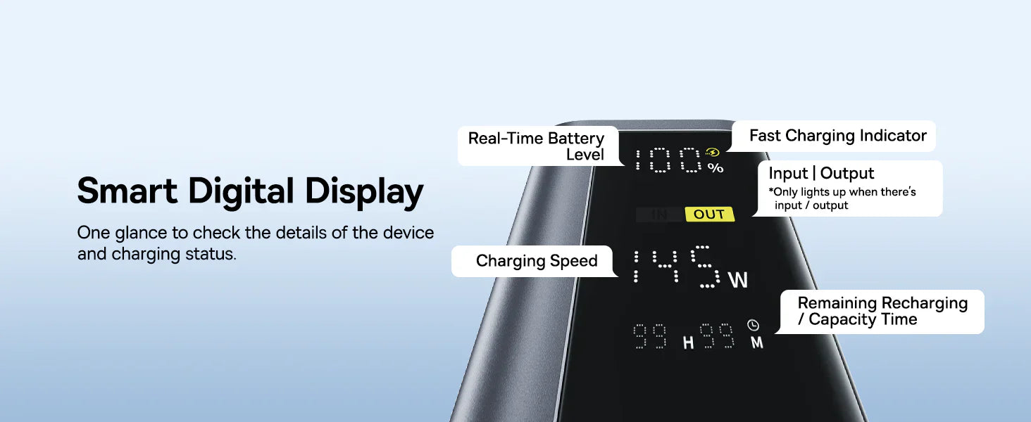 Baseus EnerGeek GP12 Power Bank 145W 20800mAh