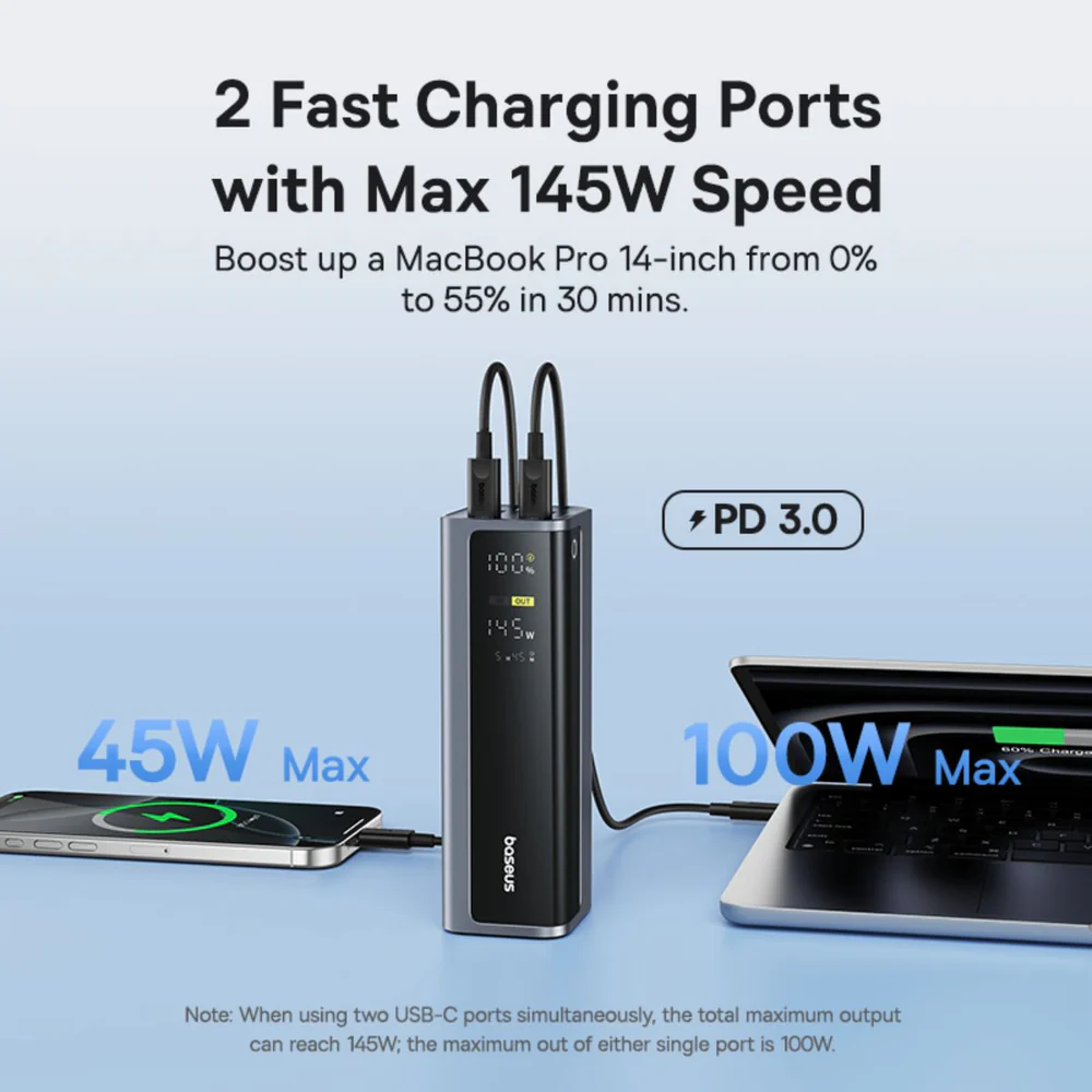Baseus EnerGeek GP12 | 145W 20800mAh Power Bank with Smart Display