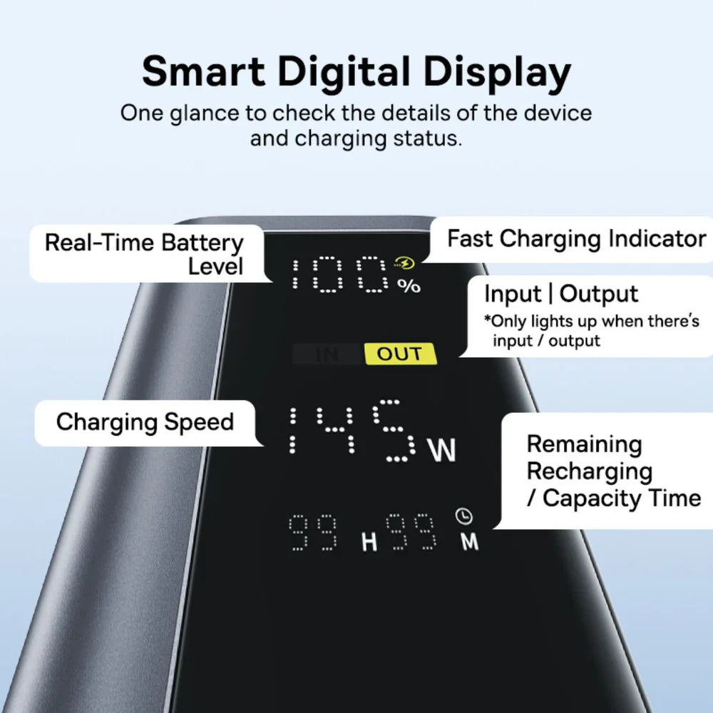 Baseus EnerGeek GP12 Power Bank 145W 20800mAh