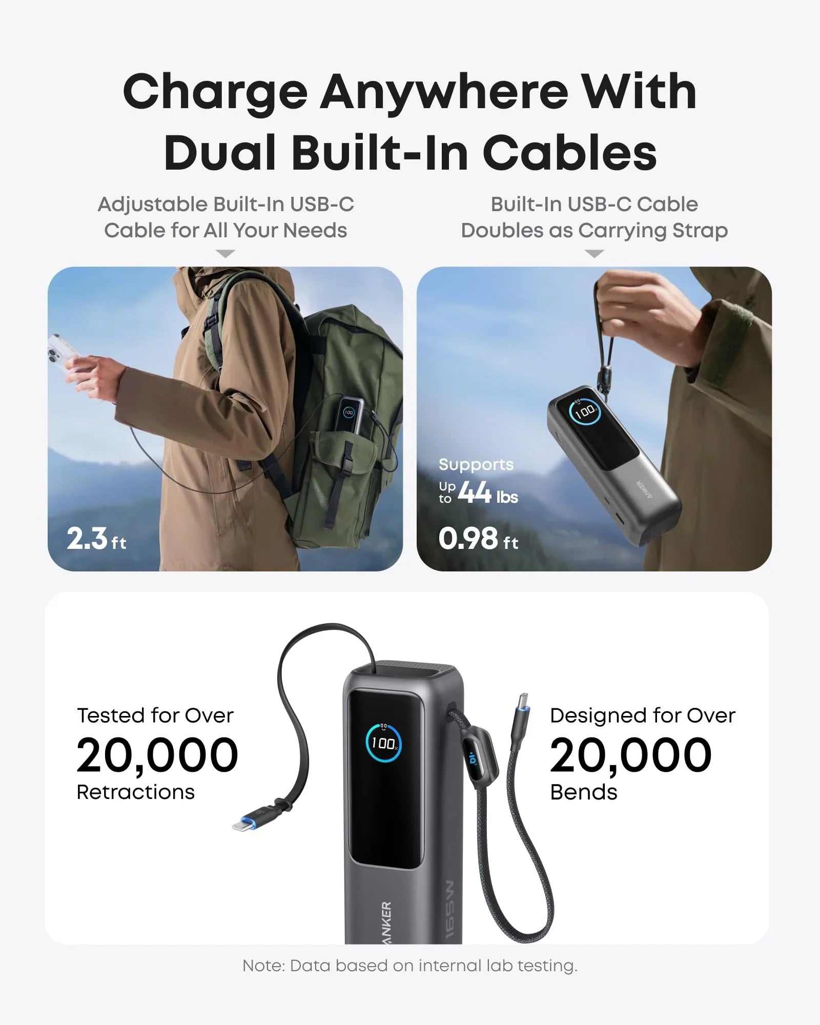 anker 165w powerbank 25000