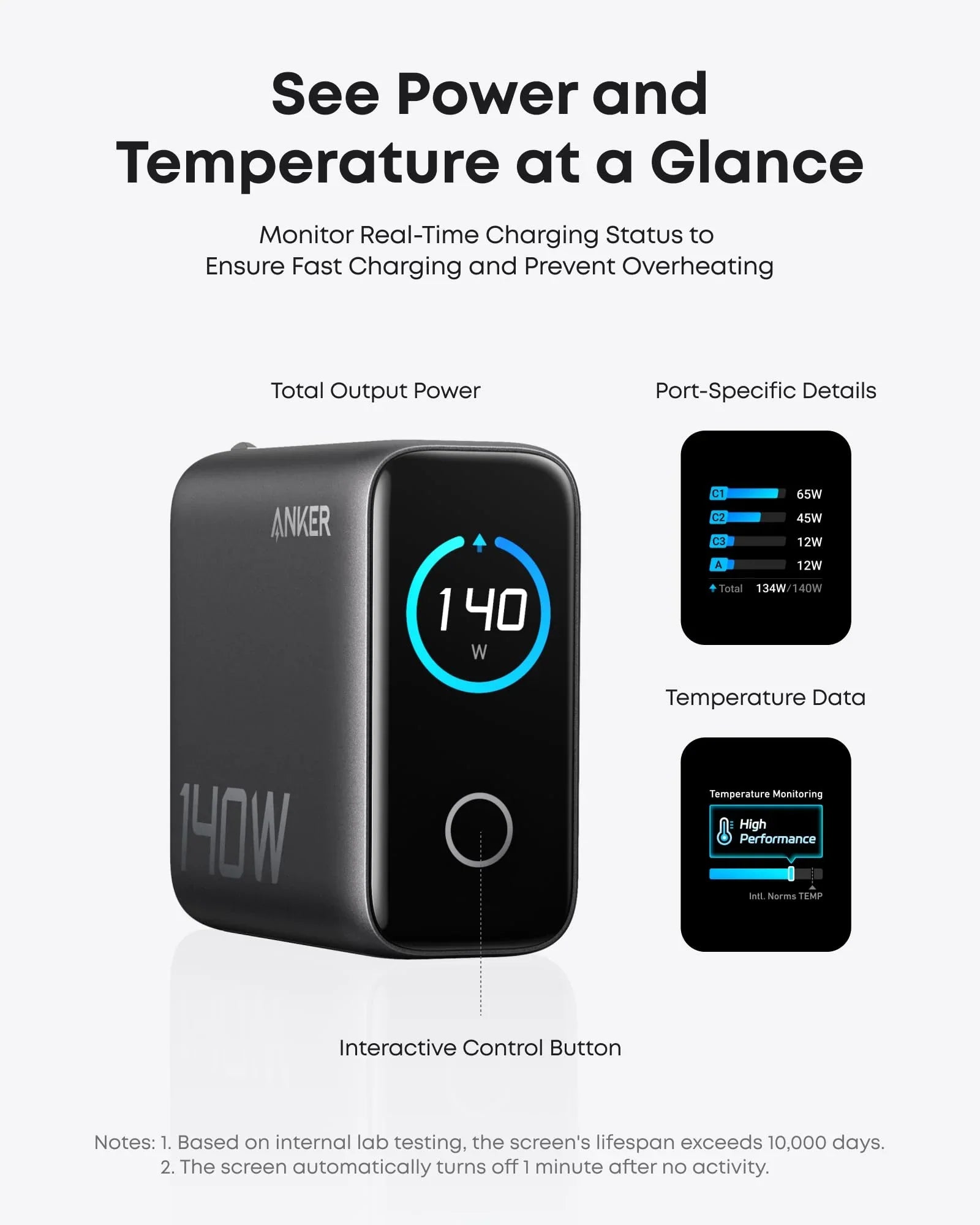 anker 140w charger 1year warranty