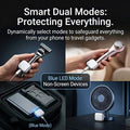 Smart Auto Stop Charging Protector - AI Auto Disconnect 140W Fast Charger