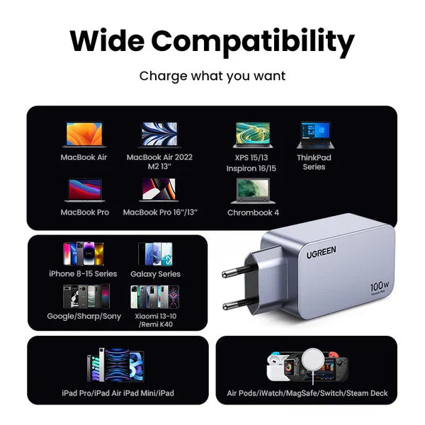 Ugreen Nexode pro 100w with cable C to C included