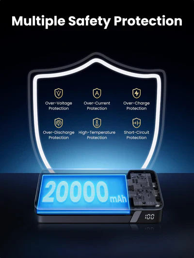 UGREEN Nexode Power Bank 100W 20000mAh
