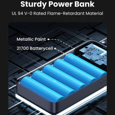 UGREEN Nexode Power Bank 100W 20000mAh