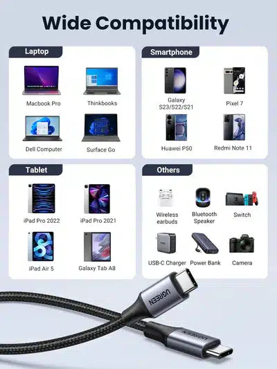 Ugreen  240W  fast charging cable 2m