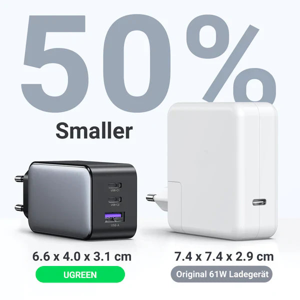 ugreen 65w charger eu plug