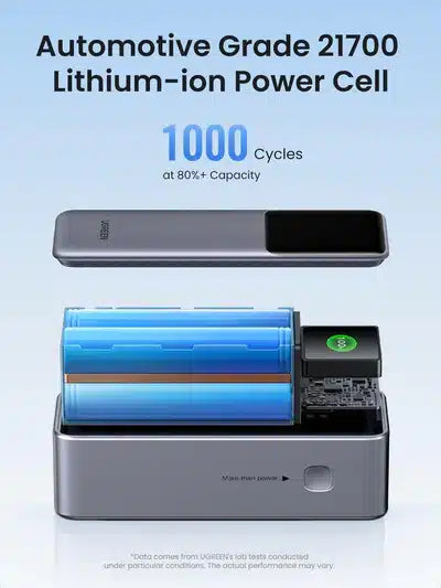 Ugreen 200w powerbank 25000 mamp