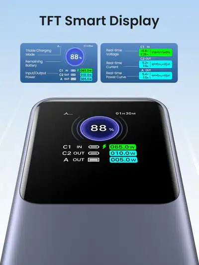 Ugreen 200w powerbank 25000 mamp