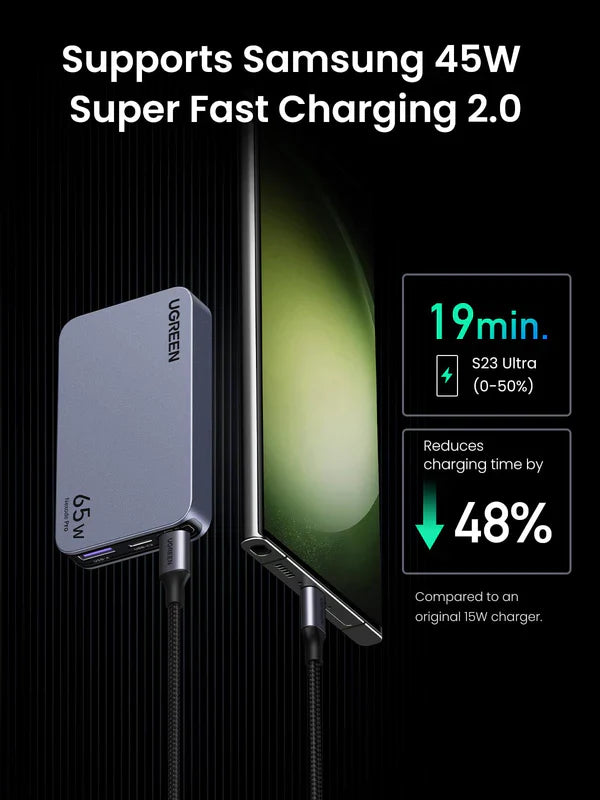 UGREEN Nexode Pro 65W 3-Port GaN Ultra-Slim