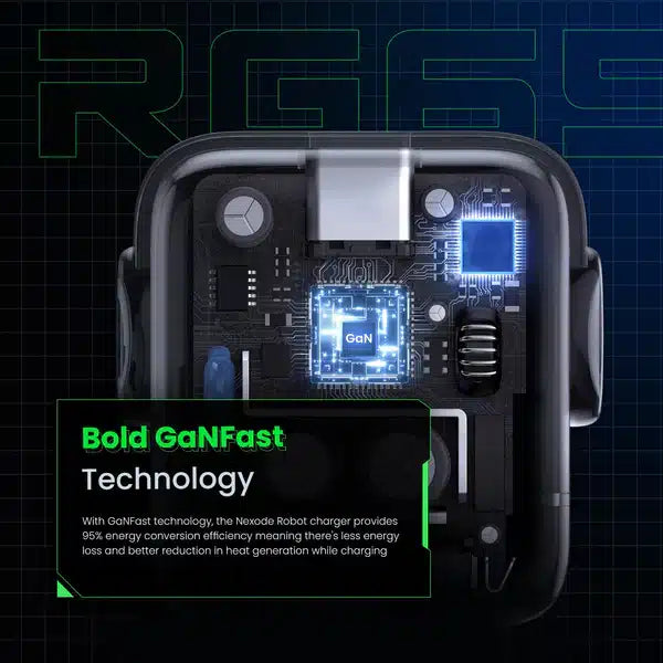 Rg robot 65 w ugreen charger