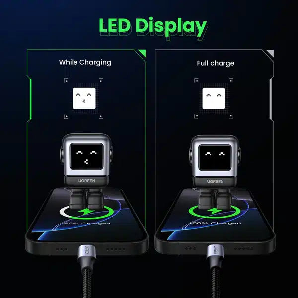 Rg robot 65 w ugreen charger